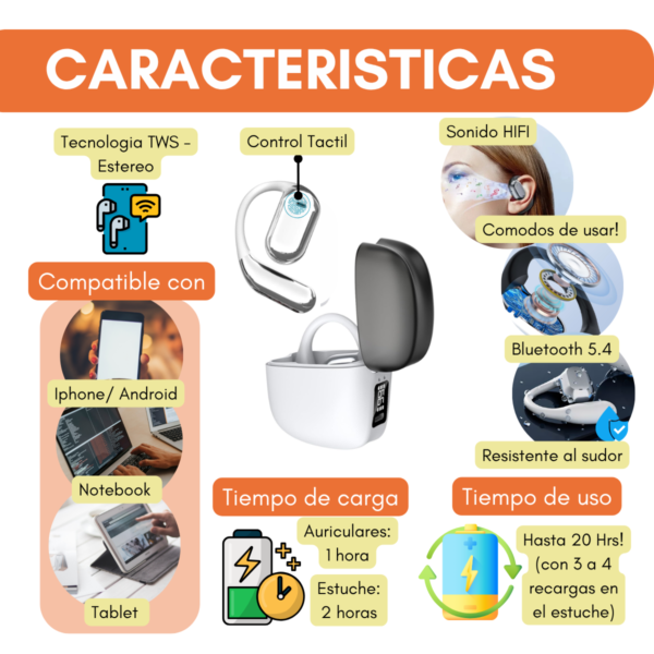 Auriculares Inalambricos Bluetooth Open Ear Deportivo Tactil - Image 2