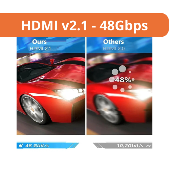Cable Hdmi 4k 8k Uhd 3d 144hz 120hz 60hz V2.1 Puntas Oro 3mt - Image 4