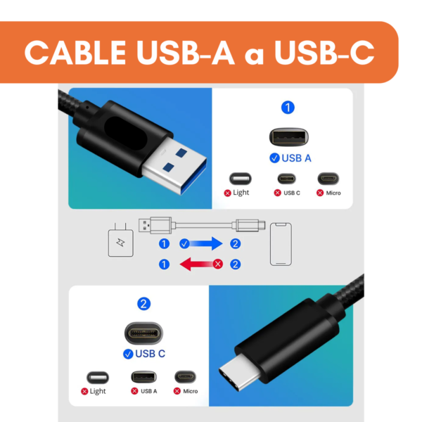 Cable Usb A Usb Tipo C Mallado 3.0 Carga Rapida 60w 3a Y Datos Alta Velocidad 5gbps De 1 Metro Color Negro - Image 6
