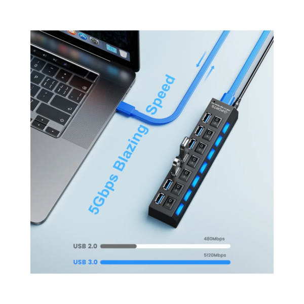Hub USB 3.0 7 Puertos con Interruptores - Alta Velocidad, Alimentado - Image 2
