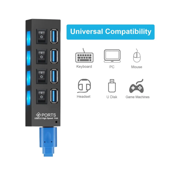 Hub USB 3.0 7 Puertos con Interruptores - Alta Velocidad, Alimentado - Image 5