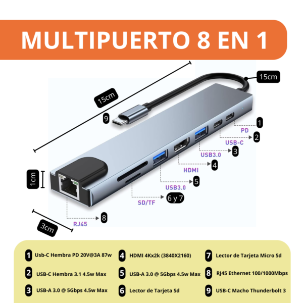 Hub Usb C Multipuerto 8 En 1 Puertos 1x Hdmi 4k, 2x Usb 3.0, 1x Usb-c Pd 87w, 1x Tipo C, 2x Sd Tf, 1x Ethernet - Image 2
