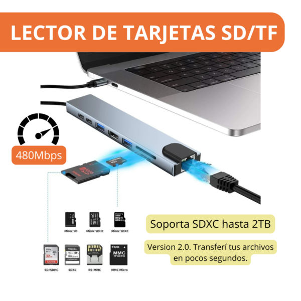 Hub Usb C Multipuerto 8 En 1 Puertos 1x Hdmi 4k, 2x Usb 3.0, 1x Usb-c Pd 87w, 1x Tipo C, 2x Sd Tf, 1x Ethernet - Image 6