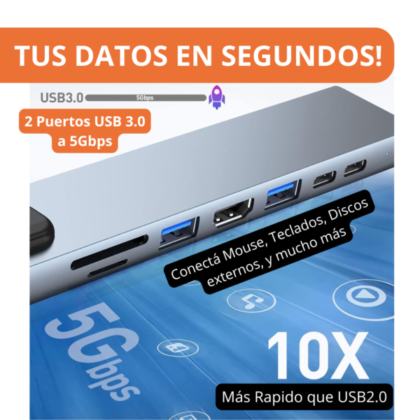 Hub Usb C Multipuerto 8 En 1 Puertos 1x Hdmi 4k, 2x Usb 3.0, 1x Usb-c Pd 87w, 1x Tipo C, 2x Sd Tf, 1x Ethernet - Image 3