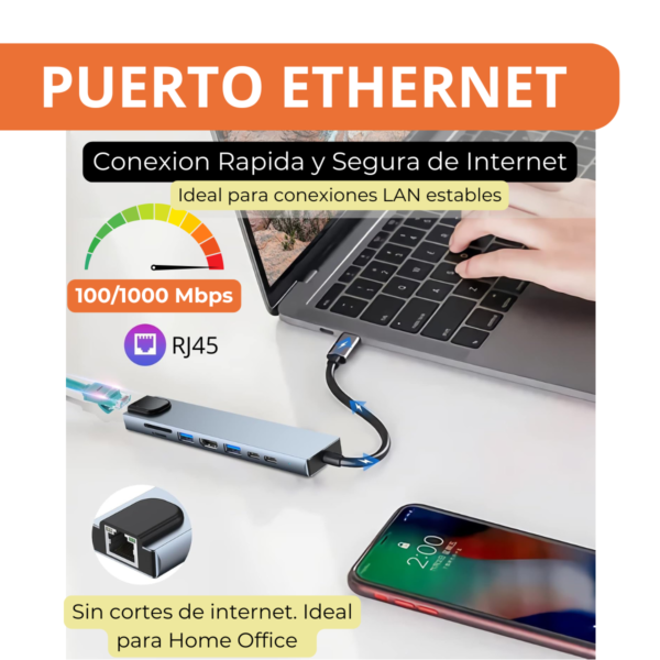 Hub Usb C Multipuerto 8 En 1 Puertos 1x Hdmi 4k, 2x Usb 3.0, 1x Usb-c Pd 87w, 1x Tipo C, 2x Sd Tf, 1x Ethernet - Image 7