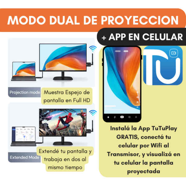Receptor HDMI Inalámbrico 1080P - 50m Alcance, Plug & Play - Image 3
