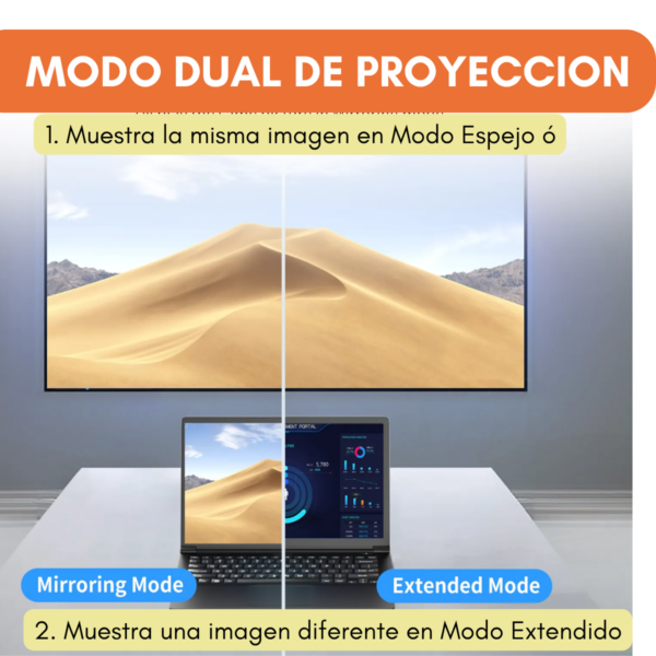 Sistema HDMI Inalámbrico CS6 - 50m Alcance, 1080P, Dual Band - Image 8