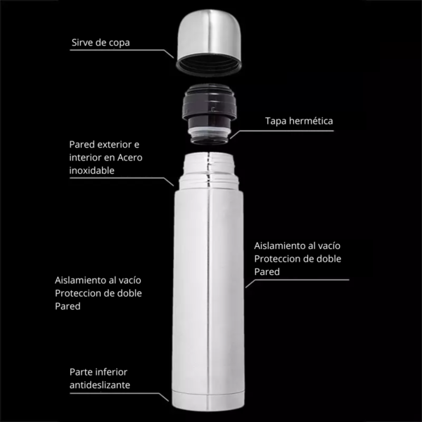 Termo Bala Con Doble Pared De Acero Inoxidable Heizen 1lt.!! Color Metal - Image 6