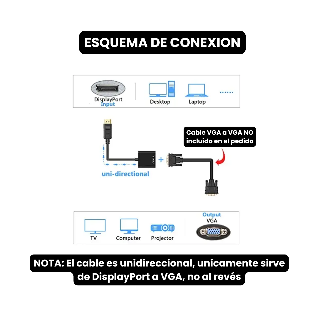 Cable Adaptador Displayport A Vga Conversor Full Hd 1080p - Image 3