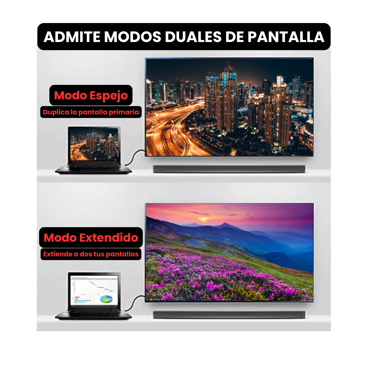 Cable Adaptador Displayport A Vga Conversor Full Hd 1080p - Image 9