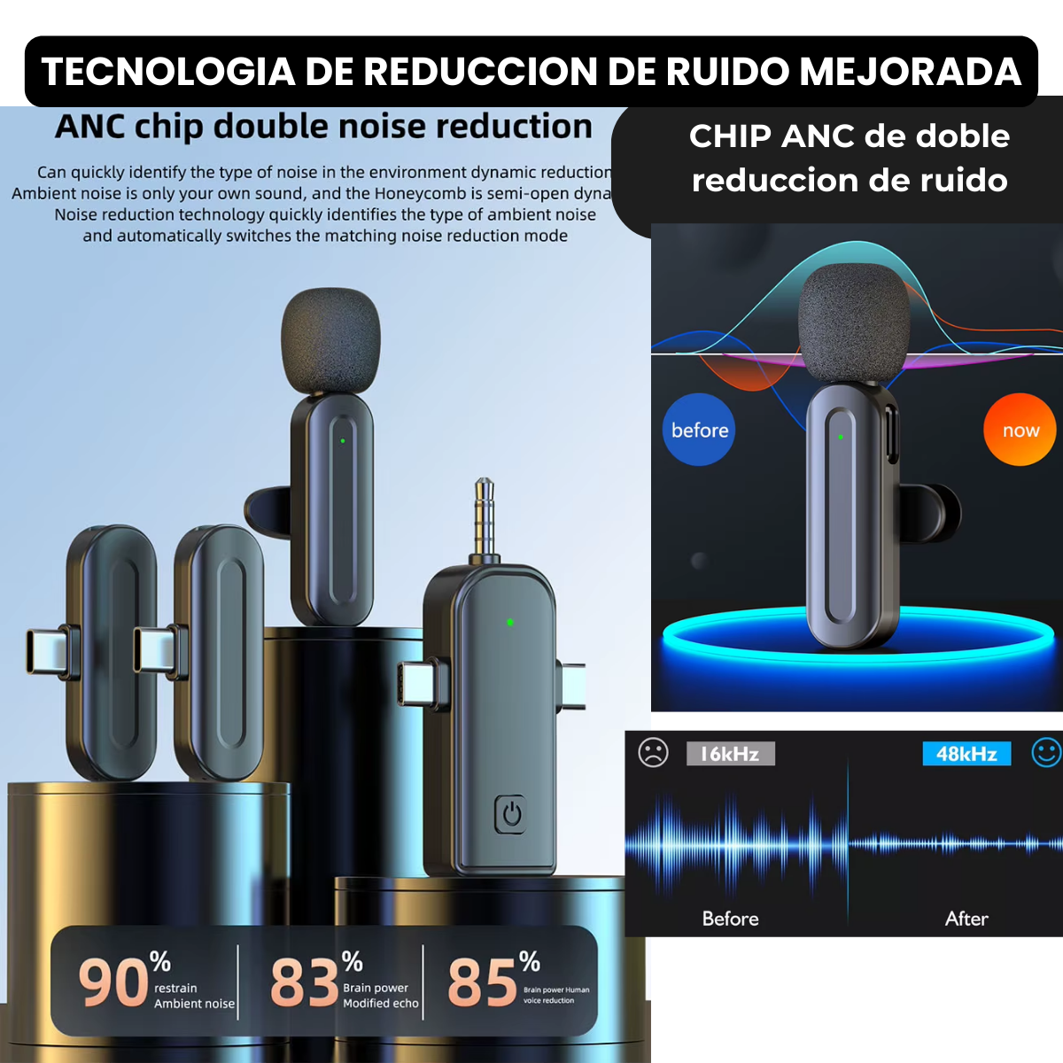2 Microfonos Inalambricos Corbatero 3 En 1 Trrs Usb Tipo C Celular Compatible Con iPhone iPad Android Grabar Videos Entrevistas Podcast Streaming Sx26 Gxtronics - Image 6